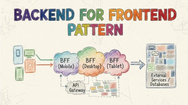 When One API Isn't Enough: Understanding the Backend for Frontend Pattern